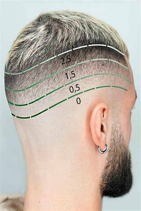 1 inch guard haircut|number 1 guard in mm.